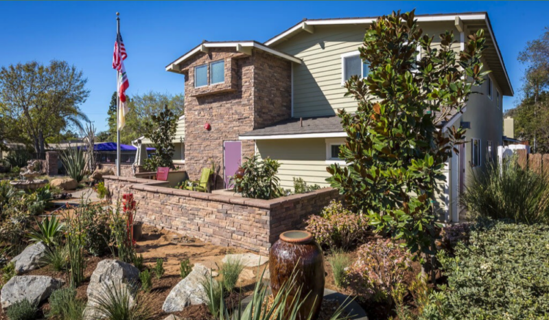 New Directions for Women